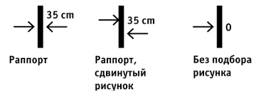 Раппорт.png Раппорт.png