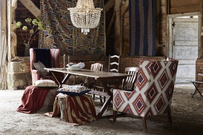 ткани Mullberry Москва