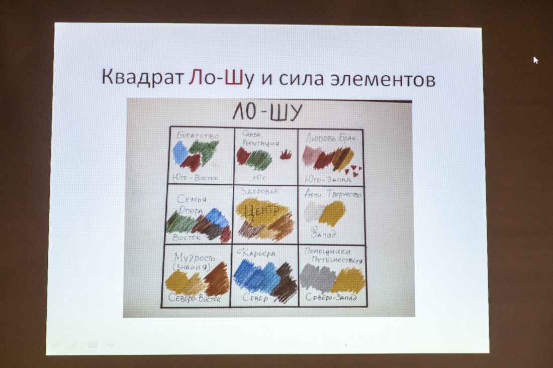 Лекция Маши Мамоновой «Тайный фэншуй» в Центре Дизайна Мануфактура 5 Ампир Декор