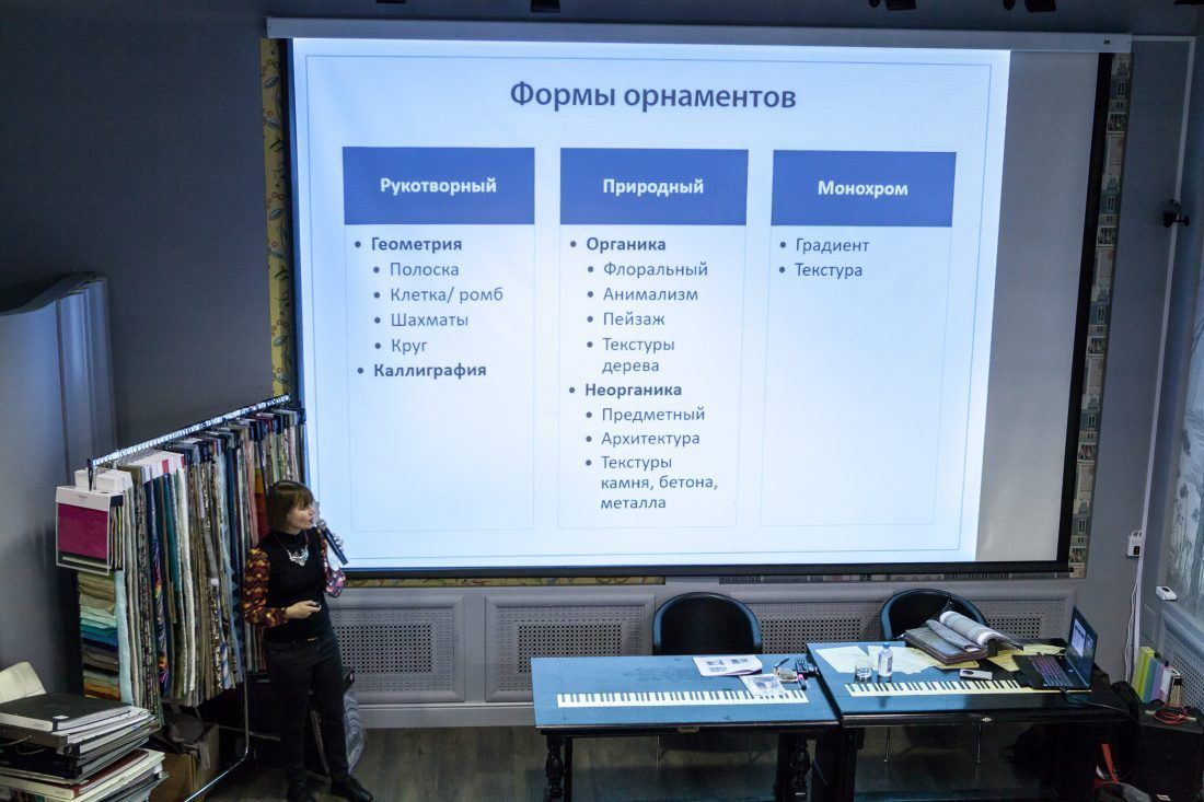 лекция Надежды Кузиной "Орнаменты в интерьере" в Центре Дизайна Мануфактура 5 Ампир Декор