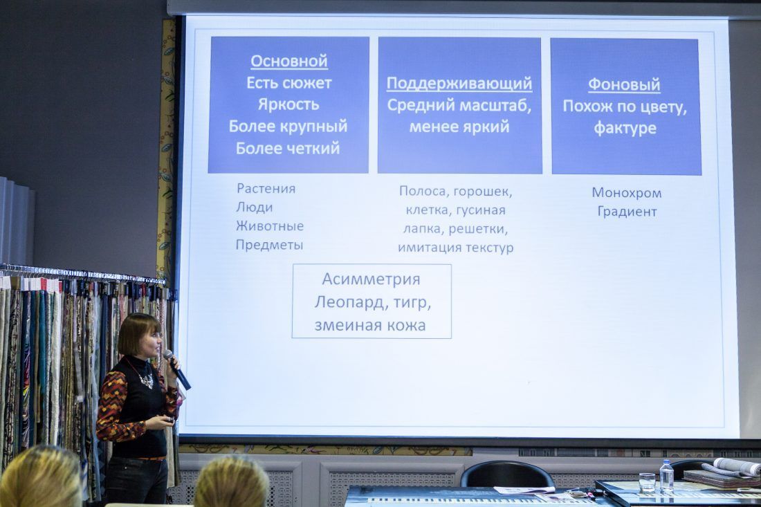 лекция Надежды Кузиной "Орнаменты в интерьере" в Центре Дизайна Мануфактура 5 Ампир Декор