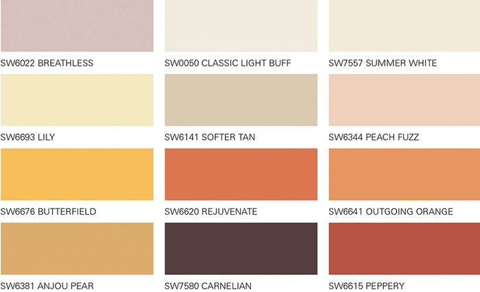 цветовая группа D