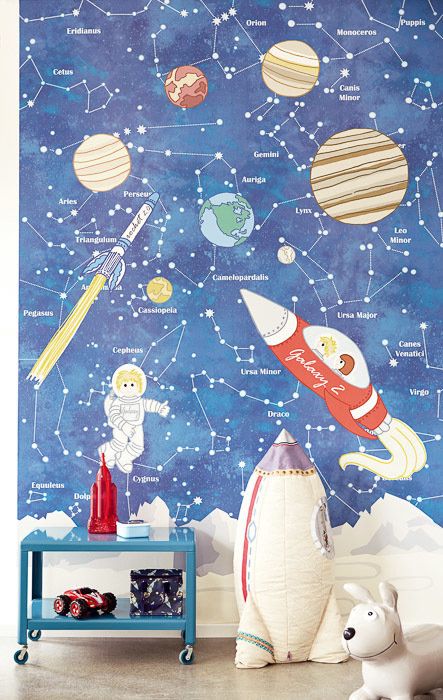 фотопанно с рисунками космоса, каталог Wallpower Junior, бренд Eijffinger