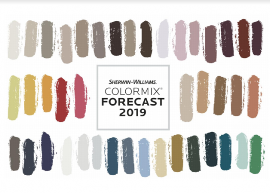 краски Sherwin-Williams прогноз Colormix 2019