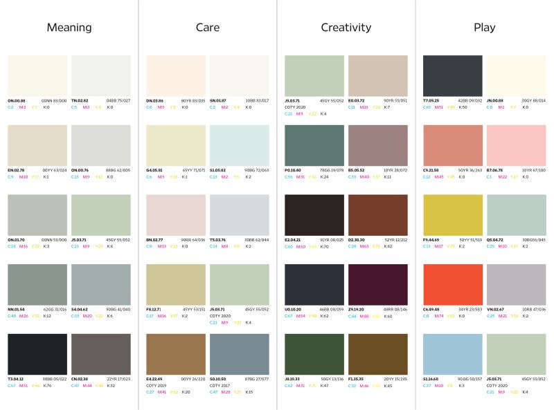 краски Sikkens Москва