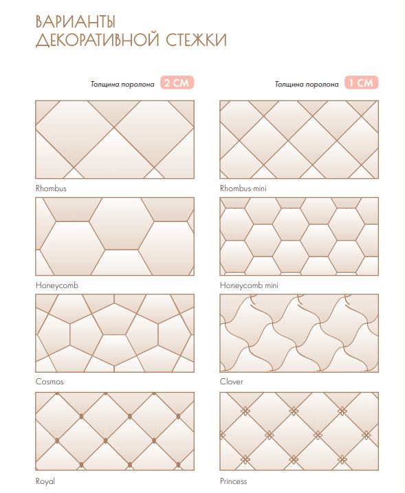 Ампир Декор стеганые обои Chesterwall